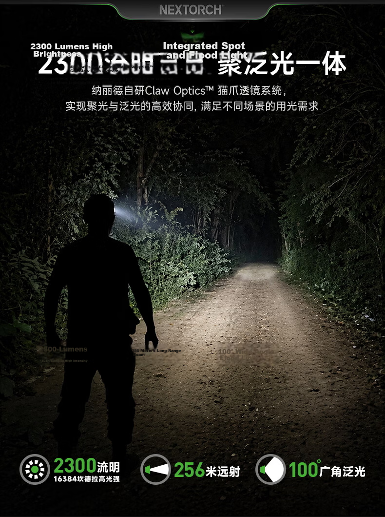 NEXTORCH hiStar Dual-Light Outdoor High-Power Headlamp 2300 Lumens Stepless Dimming High-Brightness Cycling Headlamp Beachcombing Headlamp 1
