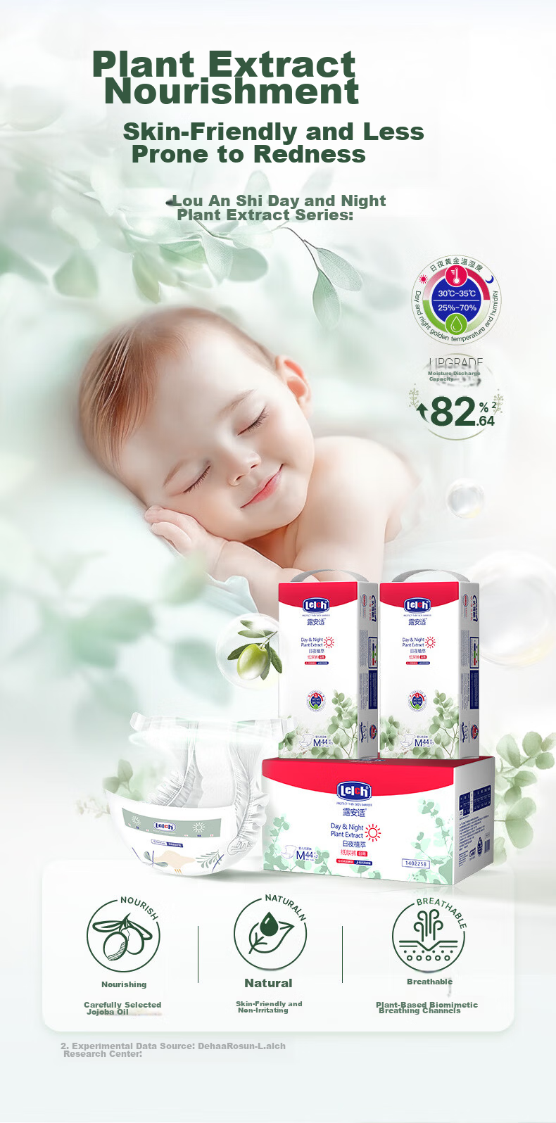 Luan Shi Day & Night Plant Extract Baby Diapers M Size 88pcs Summer Ultra-thin Disposable Diapers 2
