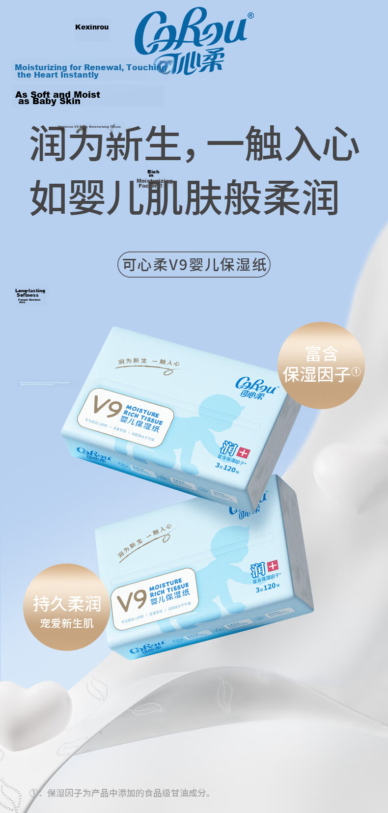 COROU Facial Tissues, 3-Ply, 120 Sheets*24 Packs, M Size, Baby Soft Tissues, Cloud-Soft Wipes, Moisturizing Tissues, Cream Paper, Whole Box 2