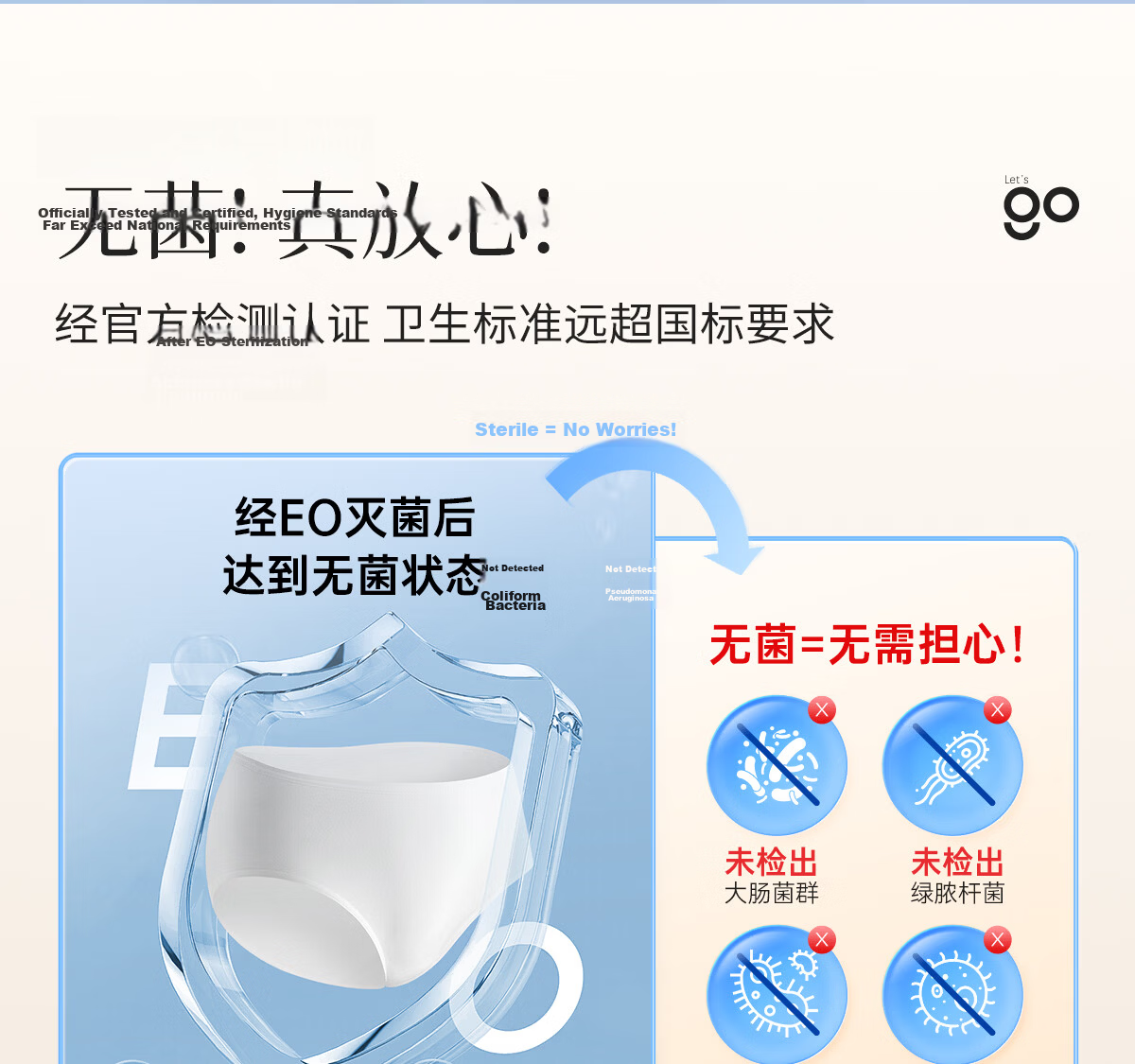 Freego Disposable Women's Sterilized Travel Maternity Postpartum Mid-Waist Briefs 2XL Packaged 17