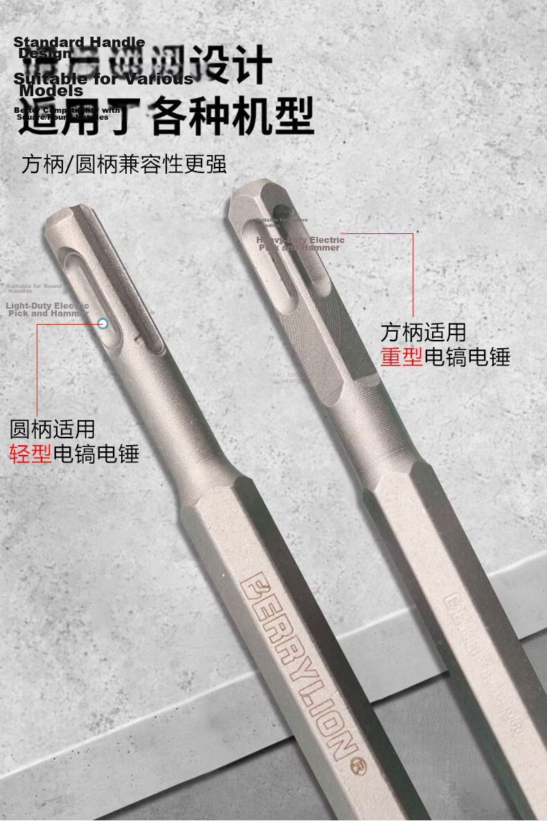 BERRYLION 14mm Pointed and Flat Chisel Drill Bit Set Square Shank Electric Hammer Impact Drill Chisel Groove Drill Flat Chisel Electric Pick Chisel Head 4