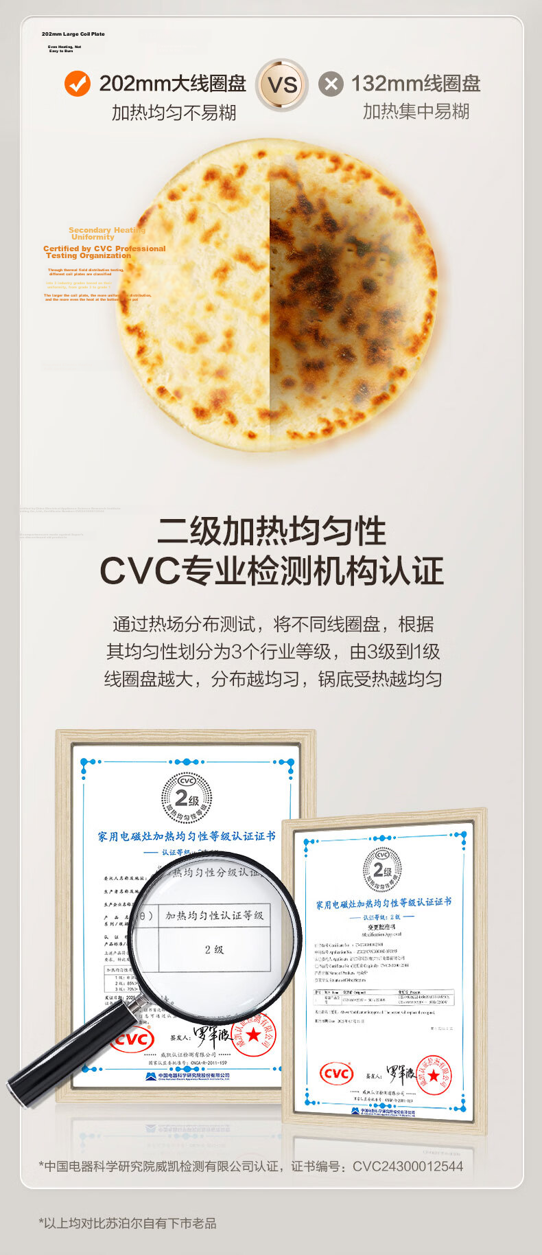 SUPOR Induction Cooker Home Continuous High Heat Electric Ceramic Stove Level 2 Energy Efficiency Electric Stove Battery Stove Integrated Colorful Microcrystalline Full Plate Electric Fire Stove Wind  14
