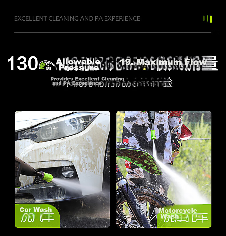 LUTIAN Household Car Washing Machine, High-Pressure Water Gun, Sensor Cleaning Machine, Car Washing Spray Gun, Rinsing Tool, Quiet Portable Yinhu F4 3