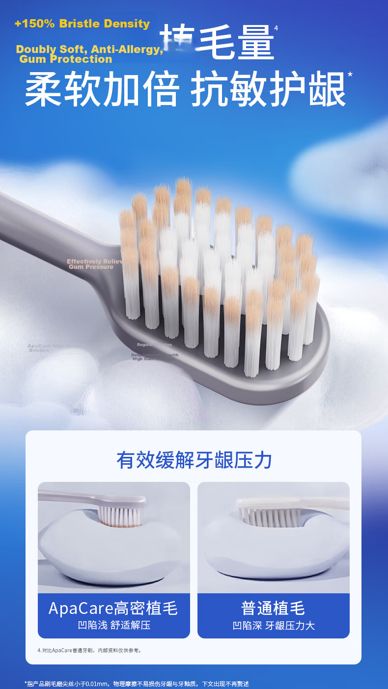 ApaCare Soft Bristle Wide Head Toothbrush for Adults, Top 10 Famous Brands, JD Self-operated, Unisex, Individually Packaged, 12 Pieces 5