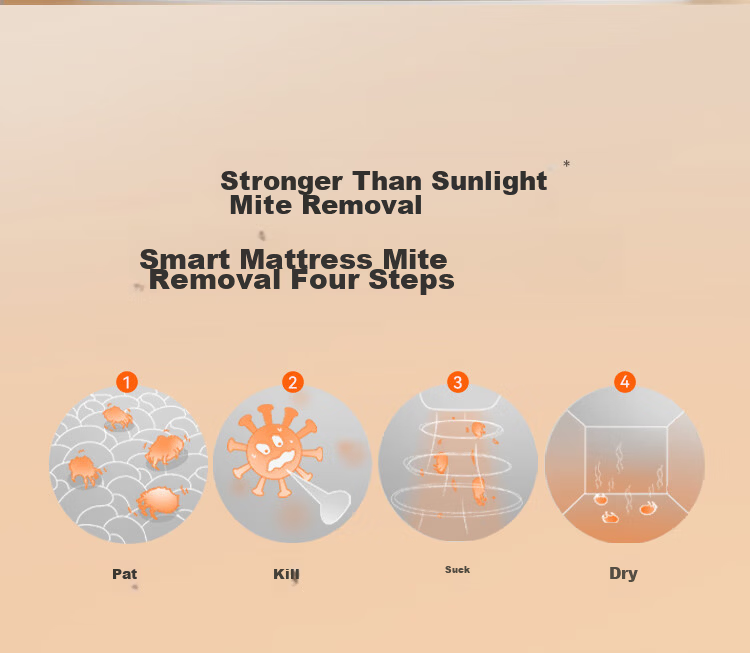 UWANT Mite Remover Max [Recommended by Central Mom's Show], All-In Vacuum And Mite Remover with Dual Cups Separation, High-Temperature Sterilization, Household Bed Vacuum Cleaner Bedmate 17