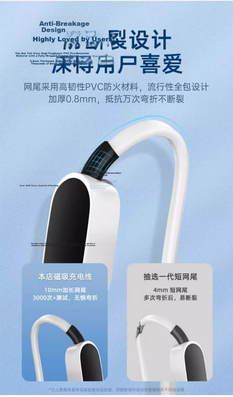 Kewo Compatible Charging Cable for Little Genius Kids' Phone Watch Magnetic Charger Q1A/Z6/D3/Z5A/Q1R/Q2A/D2/Y01A/Z2/Z3/Z1S/Z2Y Universal 4