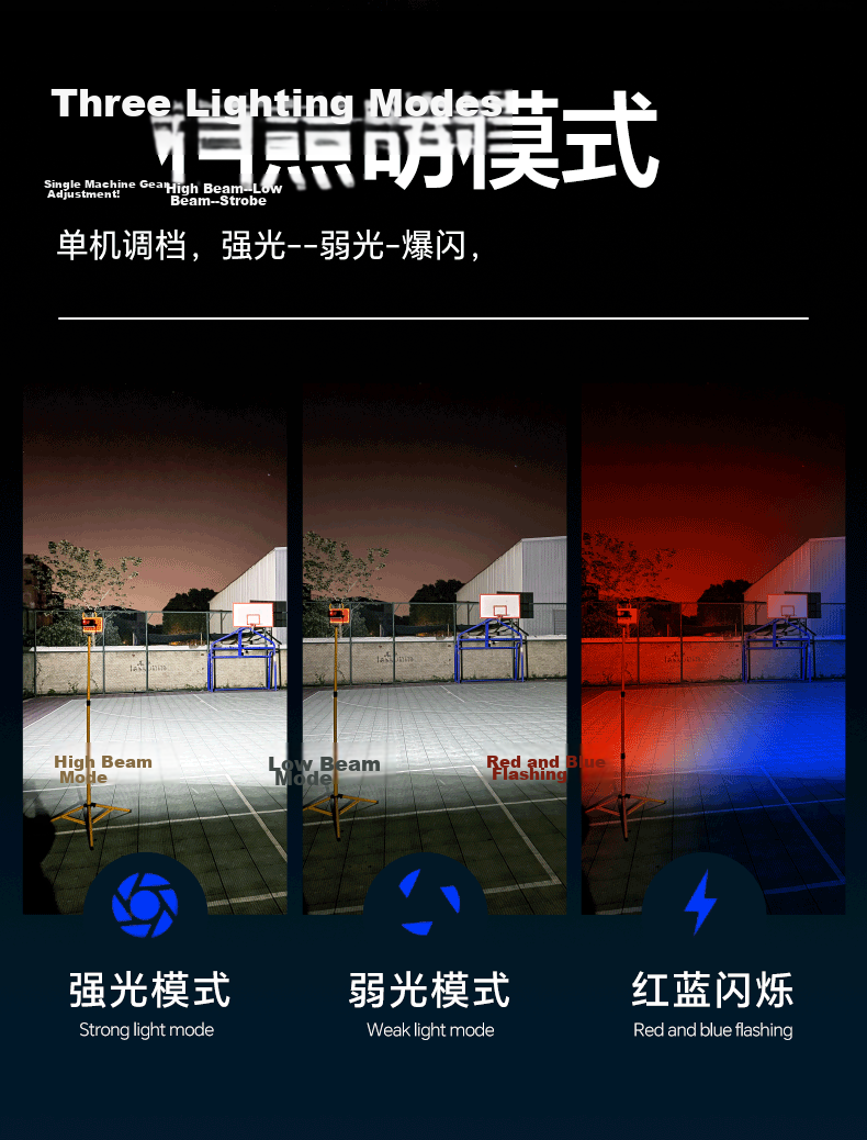 MAX LOAD Outdoor LED Floodlight Portable Handheld Construction Camping Emergency Floodlight Waterproof Long-Range Remote Control Long Battery Life 12