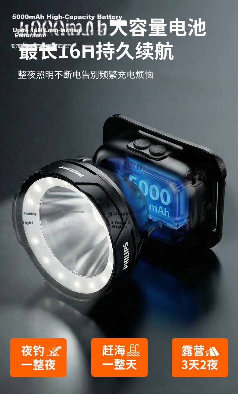 PHILIPS Three-Light Headlamp High Brightness Long Battery Life 72 Hours Head-Worn 5000 Lumens Night Fishing Outdoor Mountaineering Waterproof 5