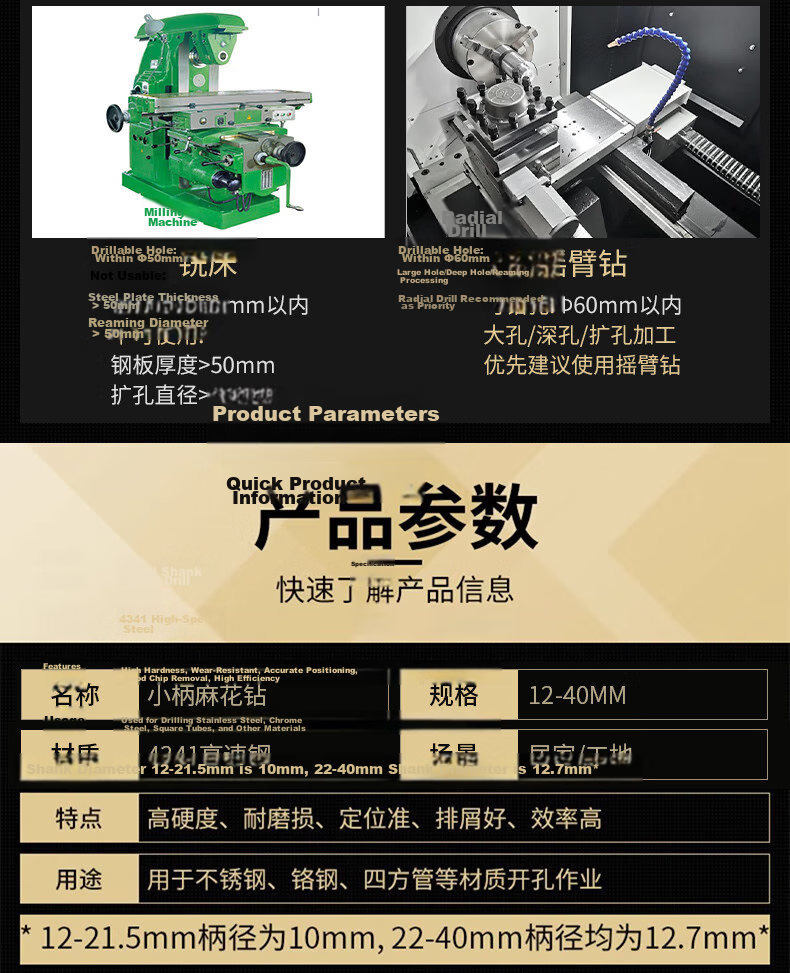Yanyan High-Speed Steel Small Shank Twist Drill Bit Stainless Steel Concrete Wall (25mm + Twist Drill *1) 2-Piece Set 10
