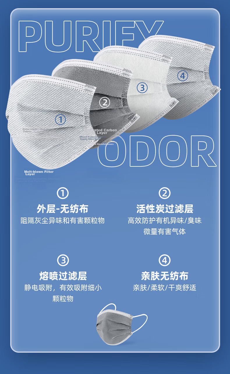 Baoweikang K23 Disposable Activated Carbon Mask Four-Layer Anti-Droplet Anti-Smog Anti-Odor Renovation Dust Pollen Protective Mask (1 Box of 50) 6