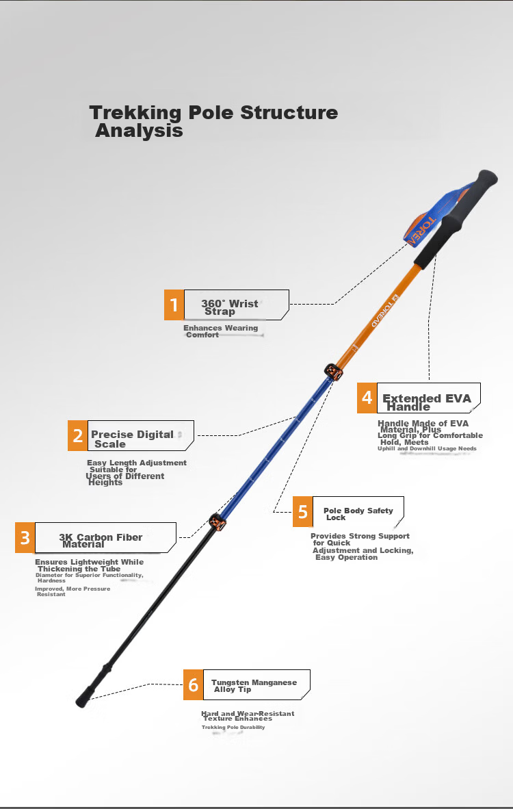 TOREAD Blon Trekking Pole 3K Carbon Fiber Outdoor Telescopic Hiking Mountaineering Stick Wild Orange 3