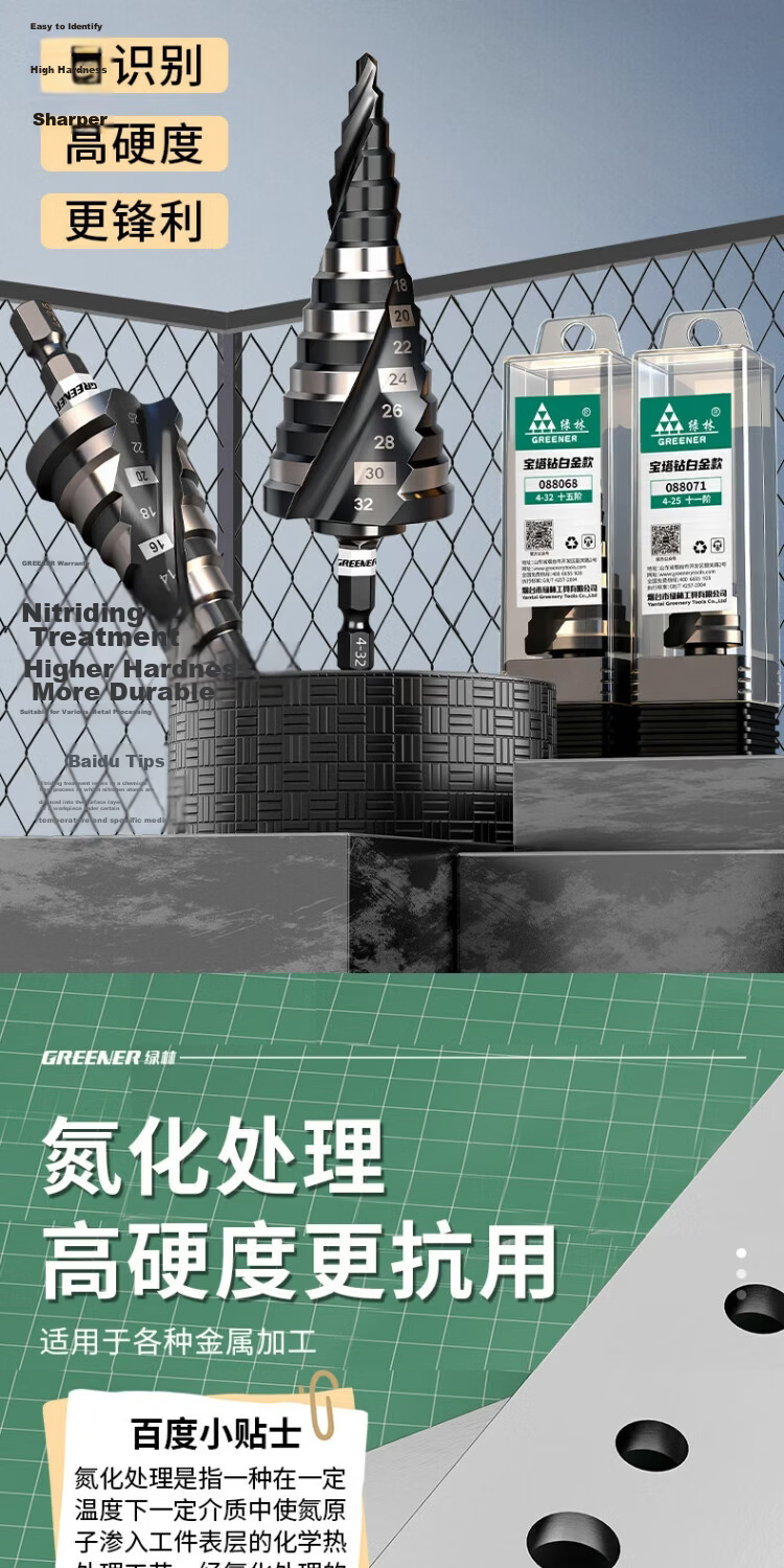 GREENER Conical Drill Bit Hole Opener for Metal Stainless Steel Reamer High Hardness Cone [4-20] 2