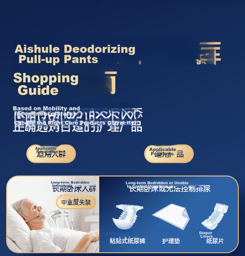 Aishule Night Leak-Proof Adult Pull-Up Diapers M Size 10 Pieces Underwear-Style Diapers Odor Control Antibacterial for Elderly and Pregnant Women 19