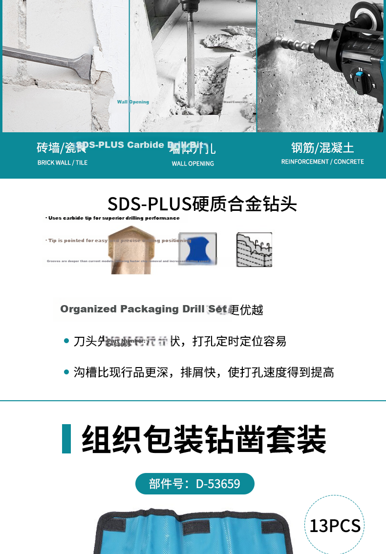 MAKITA Round Four-Groove Handle Rotary Hammer Drill Bit, Pointed Chisel, Flat Chisel Set D-53659 3