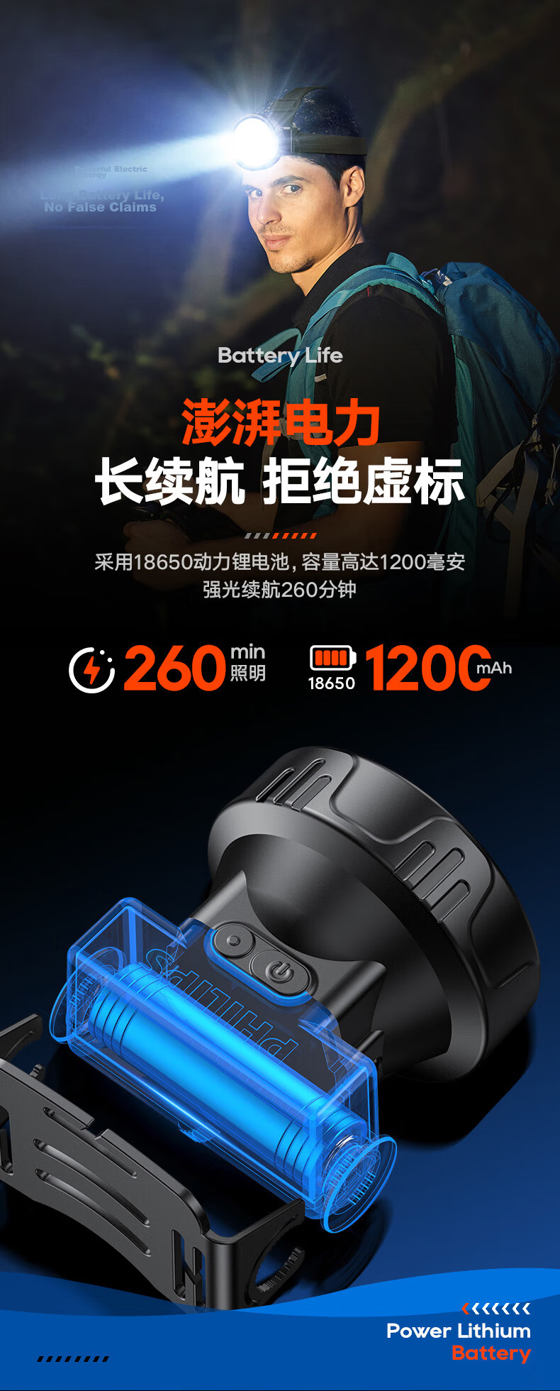 PHILIPS Headlamp High Brightness Long Battery Life Fishing Mountaineering Sea Hunting Mining Outdoor Head-Worn Light SFL3351 7