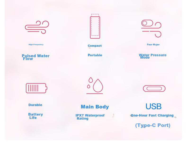 Panasonic Portable Oral Irrigator Small Tube Water Flosser Dental Cleaner for Children and Adults Orthodontic Practical Gift DJ33 White 2