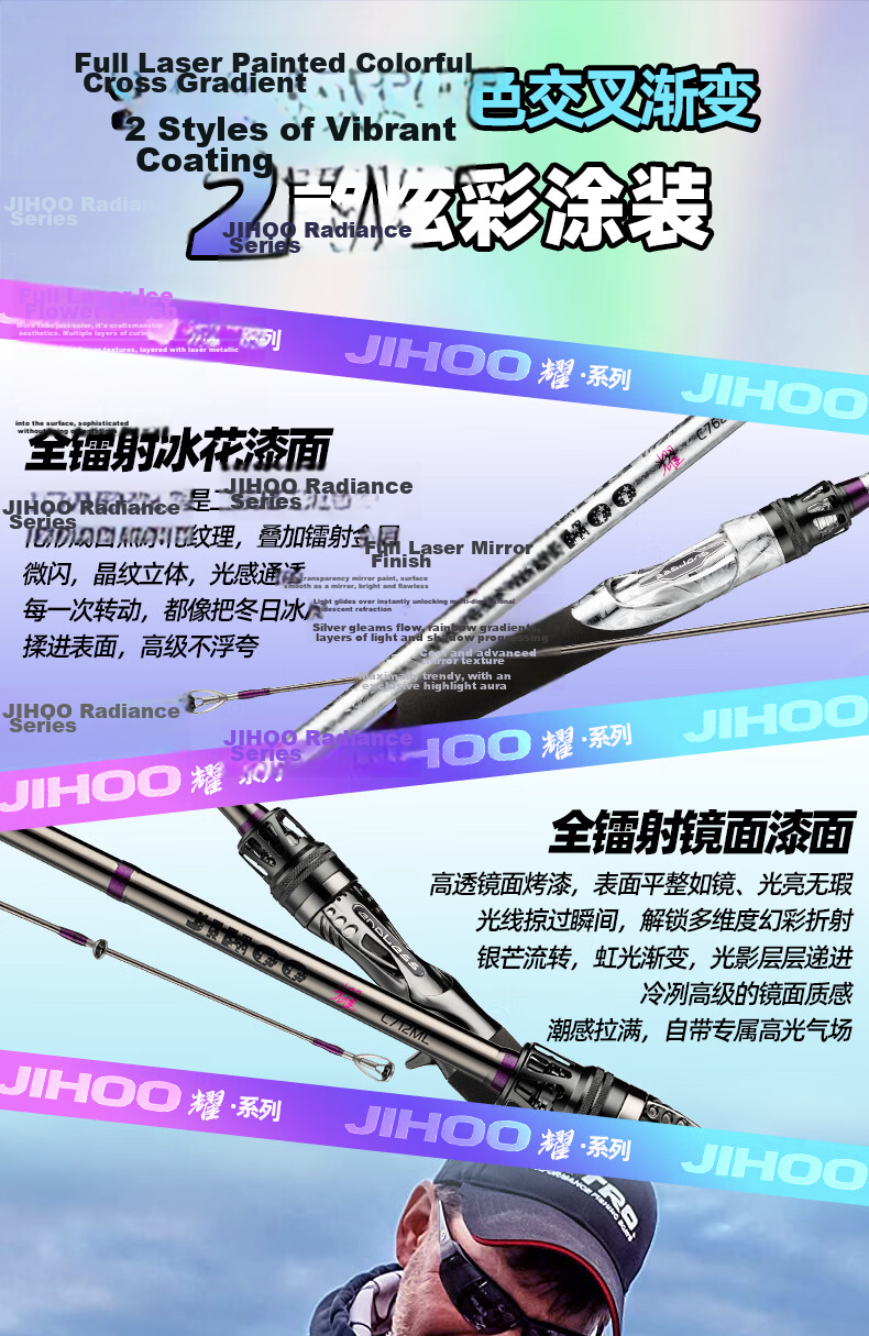 Jihu 2.13m Yao M-Tuned Universal Spinning Reel Lure Rod Combo Long Cast Lure Fishing Rod 4
