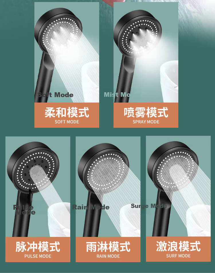 Huaxi Valley Pressurized Shower Head Multifunctional Handheld Shower Home Large Panel Silver Showerhead 5