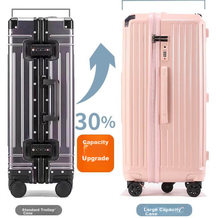 SGG Large Capacity Girls' Luggage Cute Travel Suitcase Thickened Spinner Wheels White 30 Inch 15