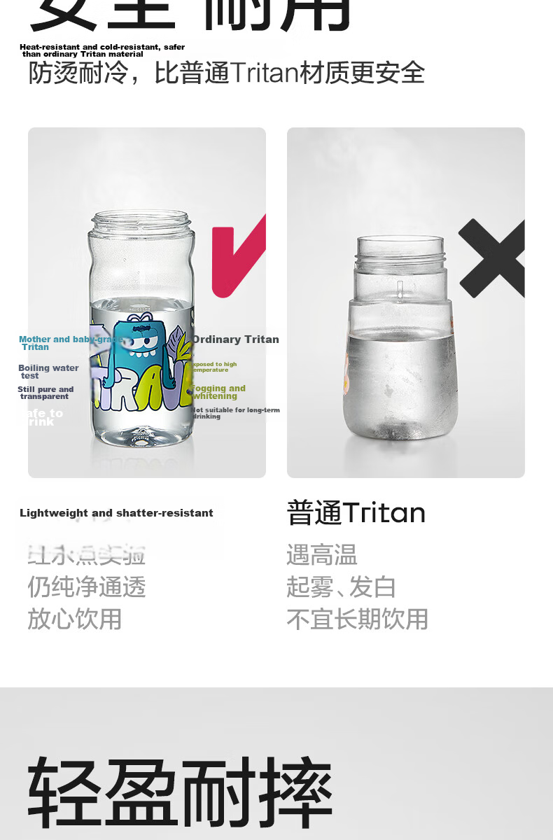 Babycare Children's 2-in-1 Dual-Use Outdoor Sports Water Bottle Tritan 600mL for Ages 3+ School Use 6