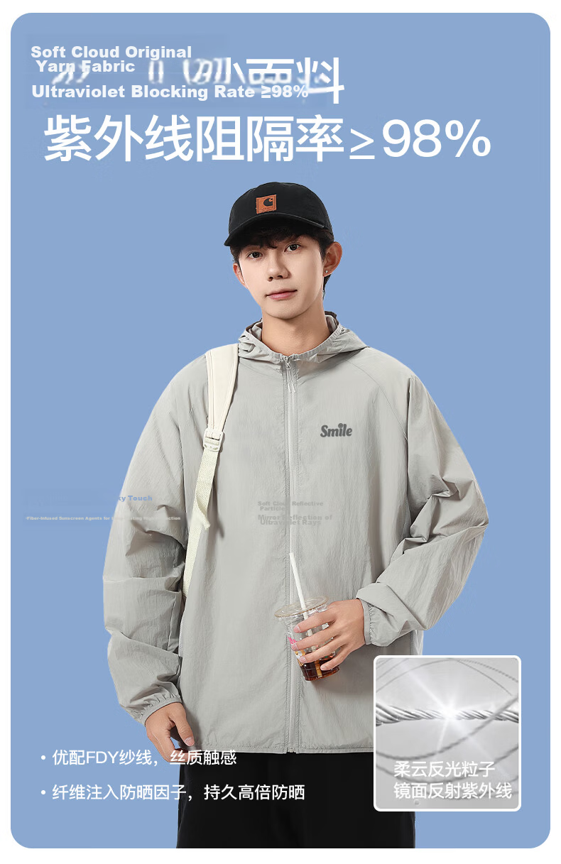 Huili Sun Protection Clothing for Men, UPF50+ UV Protection, Ice Silk Breathable Sun Protection Jacket, Men's Skin Coat, Quick-Drying Windbreaker 8