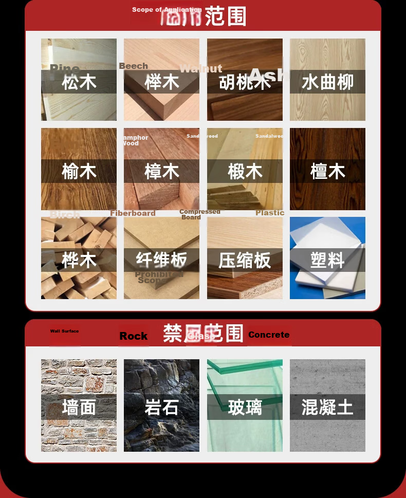 DAIEN Professional Woodworking Drill Bit for Bench Drill and Electric Wrench, Wood, Plastic, Rubber Hole Puncher, Quick 20mm Opening 7