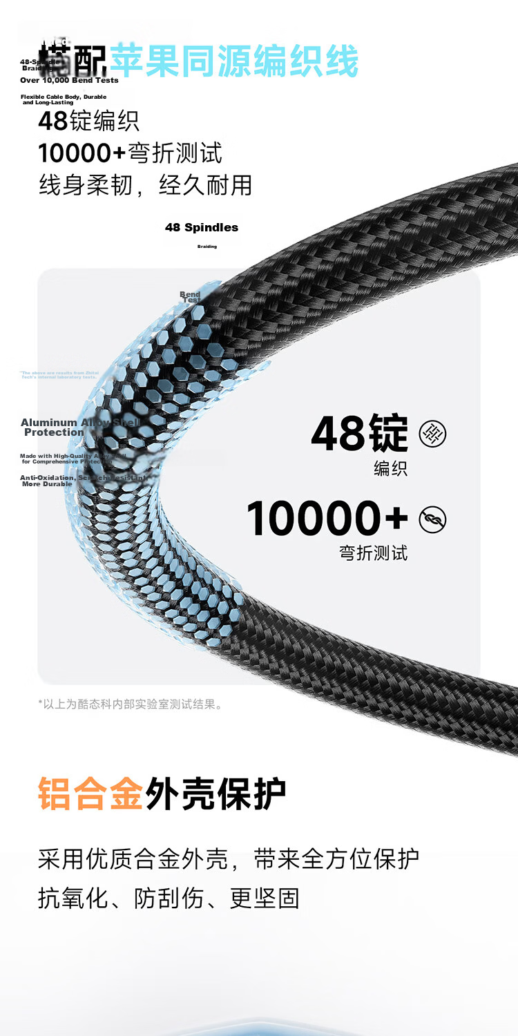 CUKTECH CoolTech CP Braided 6A Charging Cable 15CM Short 240W High-Power Fast Charge for Apple 16/Xiaomi/Huawei Tablet Laptop Blue 12