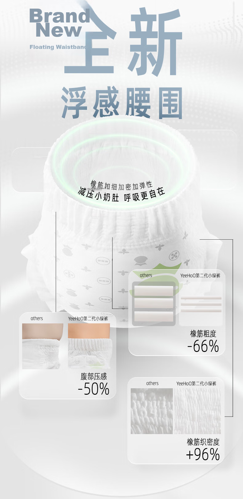 YEEHOO Little Green Pants [Formamide Not Detected] 4XL Pull-Up Diapers 100pcs Ultra-Thin Breathable with Real Silk Added 3
