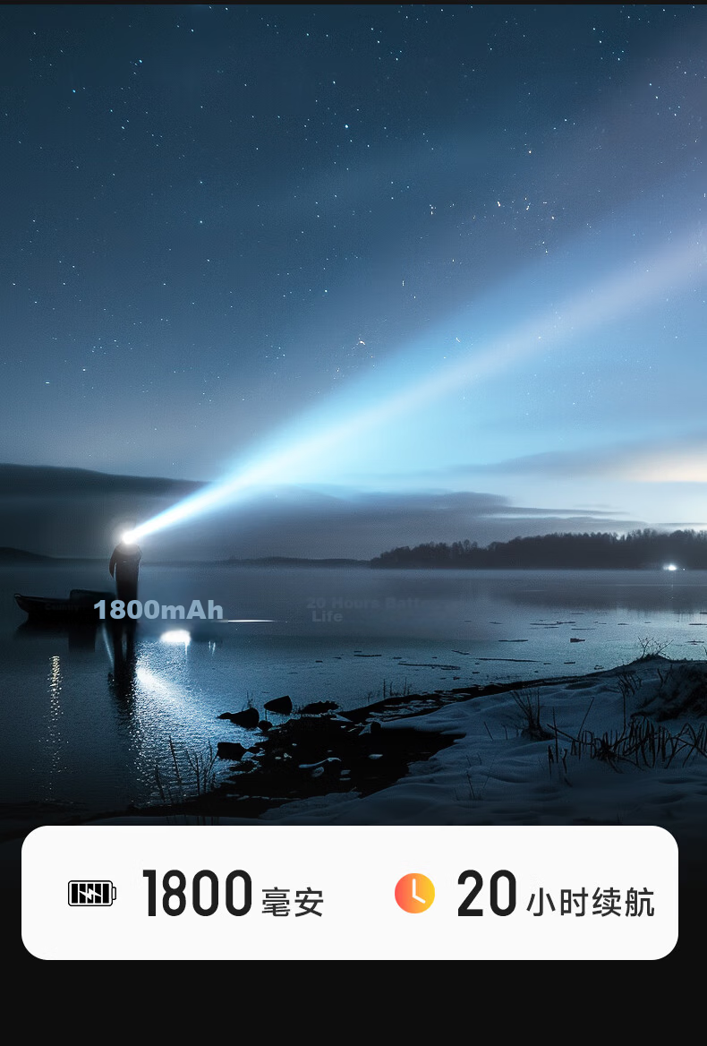 LEM Headlamp High Brightness Rechargeable Outdoor Mountaineering Night Fishing Long Battery Life Sensor Headband Light 8