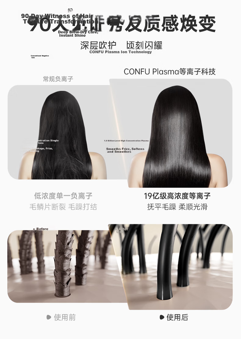 CONFU High-Speed Hair Protection Blower, Hollow Bladeless Household Model, High-Power Strong Airflow Quick-Drying Plasma Non-Damaging Hair Electric Hair Dryer, Birthday Gift, F9 Star Gray 19