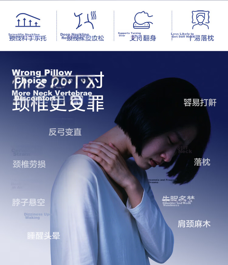 NetEase Yanxuan B03 Blue Stick Deep Sleep Memory Foam Pillow Neck Support Sleep Aid Gift Class A Slow Rebound Antibacterial Pro 60*42*8cm 5