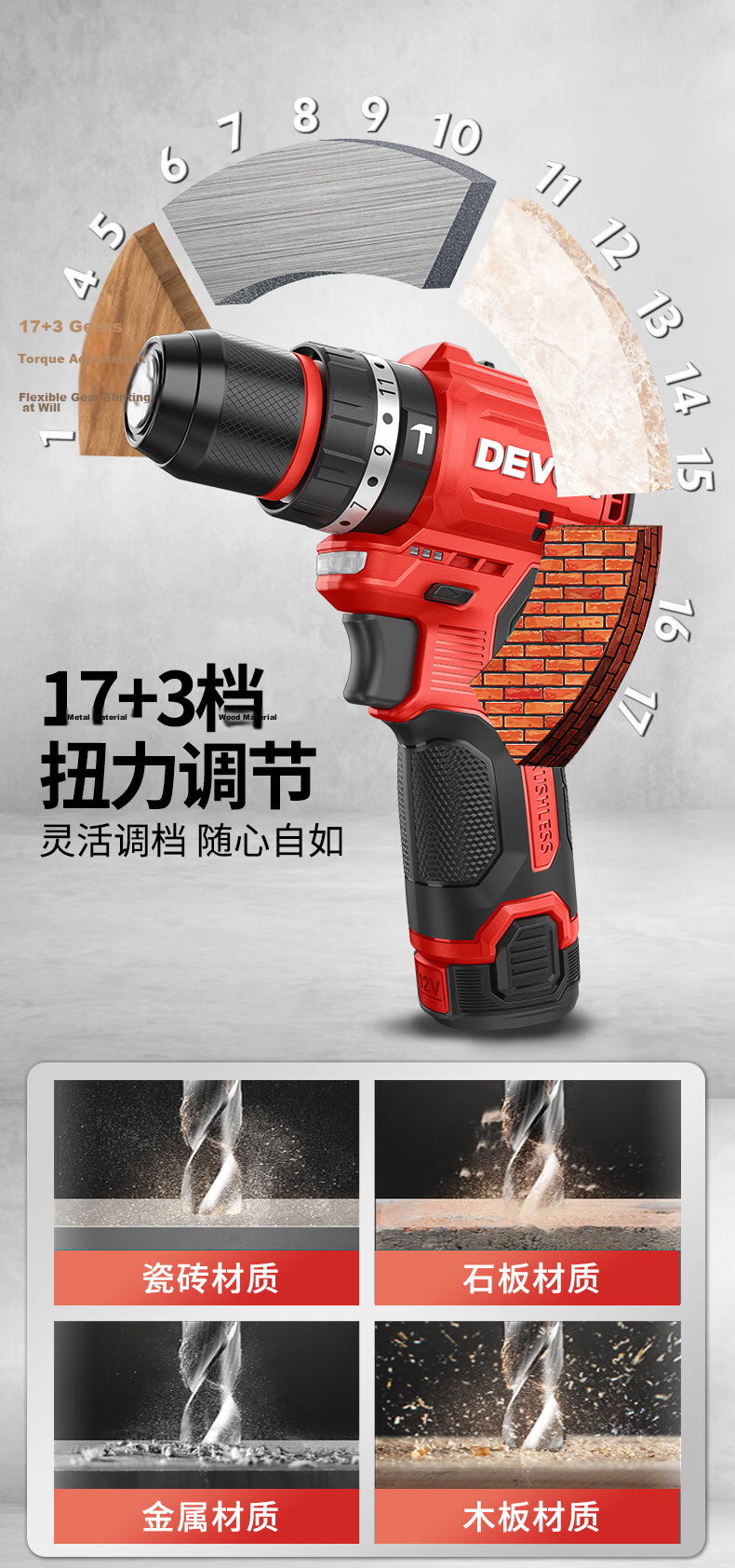Devon 12V Brushless Lithium Cordless Drill 50Nm Electric Household Impact Screwdriver 5209U 5