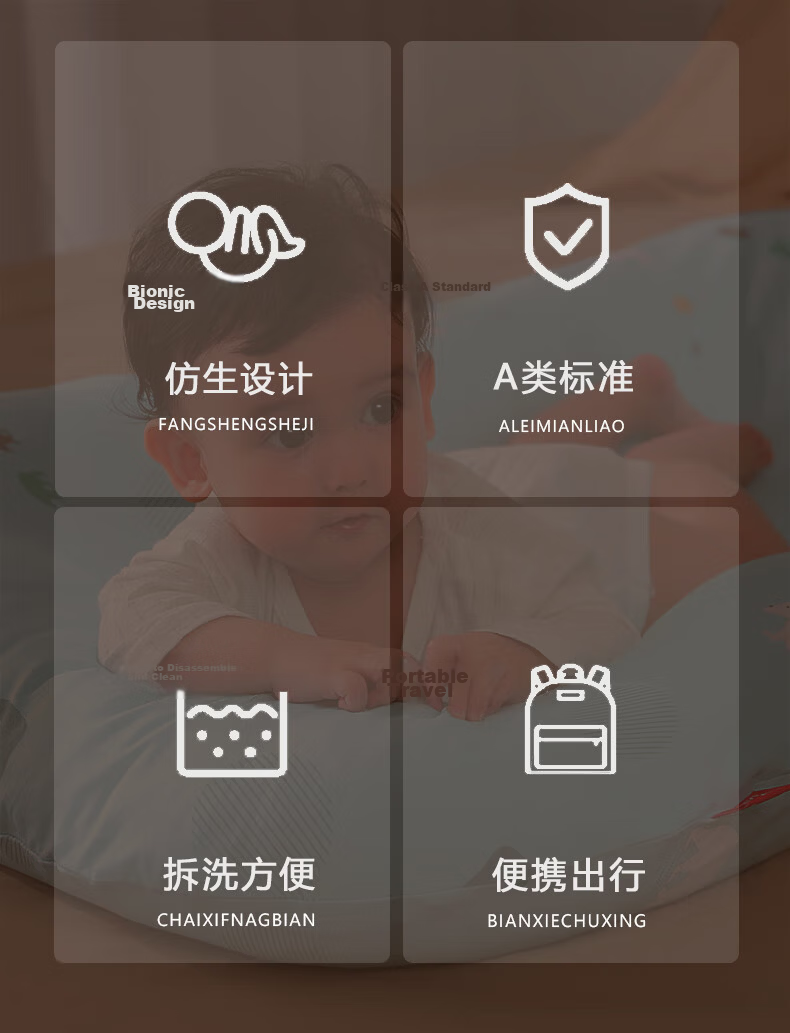 Leyunbaby Baby Bed Inclined Pillow Mat Anti-Spit-Up Reflux Choking Pillow Newborn Soothing Nursing Pillow Feeding Aid 1