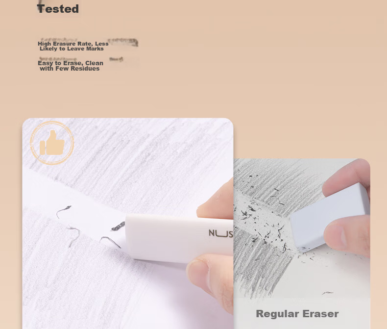 NUSIGN Deli Triangular Eraser for Students, Clean Erasing Without Residue, Sketch Art Eraser, 6-Pack, Best Online Price 7