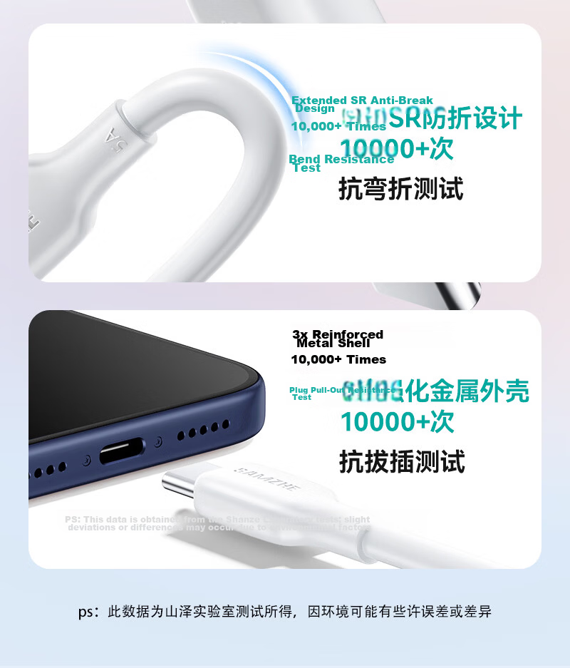 ShanZe Huawei Compatible Dual Type-C 100W Super Fast Charging Data Cable 5A for Apple 17/15/16 Pro, Pura80/Mate, Honor, Xiaomi Laptop Tablet 1m 13