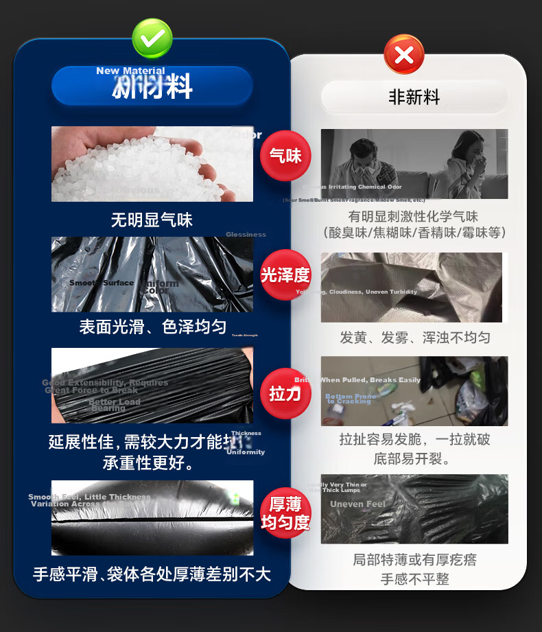 Huizao Black Garbage Bags 80x100cm 50pcs Double-Sided 4-Layer Thickened Sanitation Large Steel Bags Wholesale 6