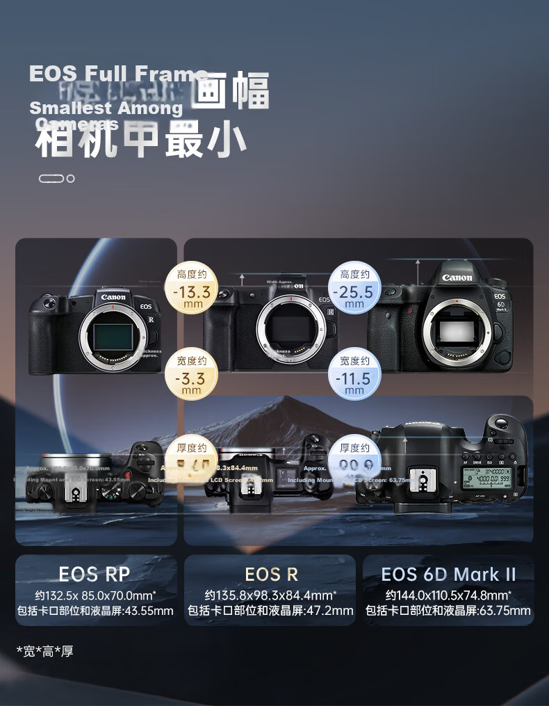 Canon RP Mirrorless Camera Official Flagship Entry-Level Full-Frame Micro Single Body for Portrait Landscape Travel Photography Vlog Live Streaming 4K Video Recording 5