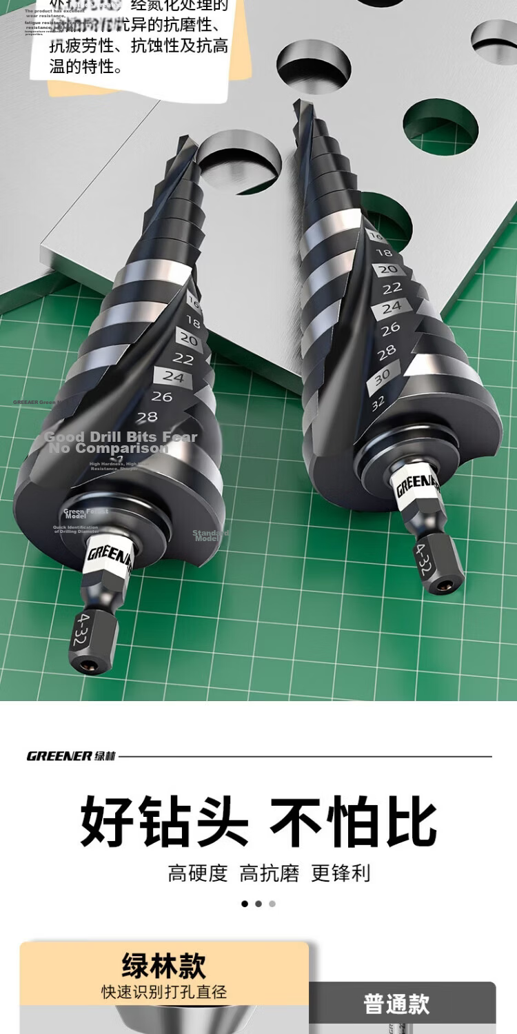 GREENER Conical Drill Bit Hole Opener for Metal Stainless Steel Reamer High Hardness Cone [4-20] 3
