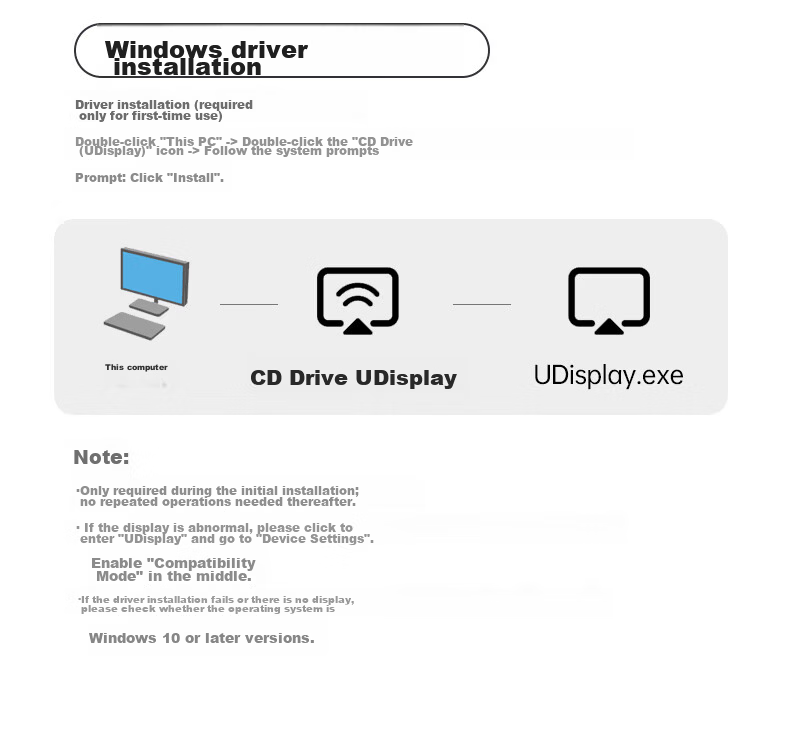 Ugreen USB to HDMI Docking Station 3.0 Converter Adapter for Desktop Graphics Card Apple Mac Huawei Laptop TV Screen Mirroring 2
