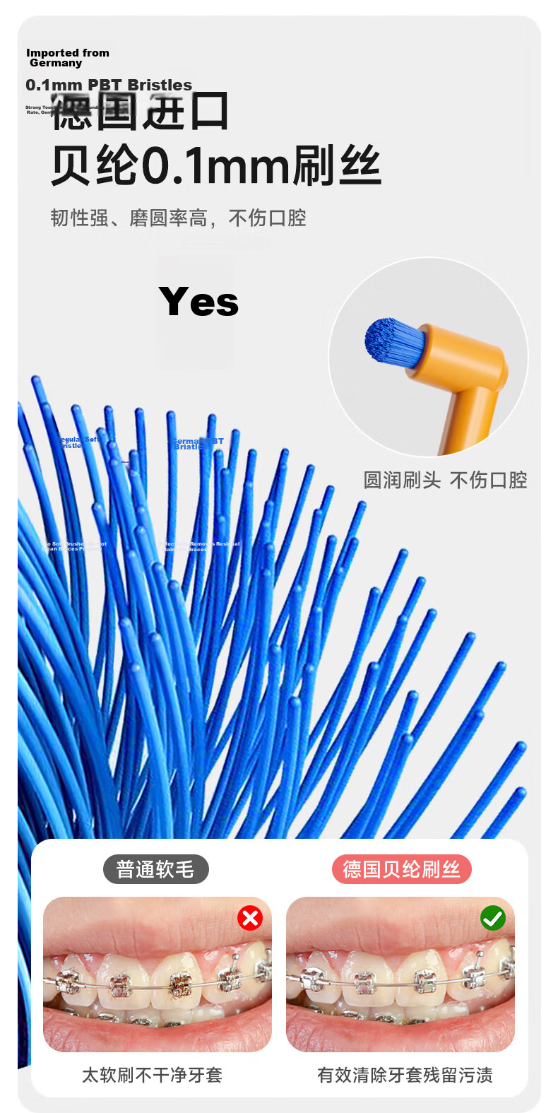 Yang Elf Soft Bristle Single Tuft Toothbrush for Wisdom Tooth Socket Adult and Children Orthodontic Braces Implant Portable Small Head Brush 2