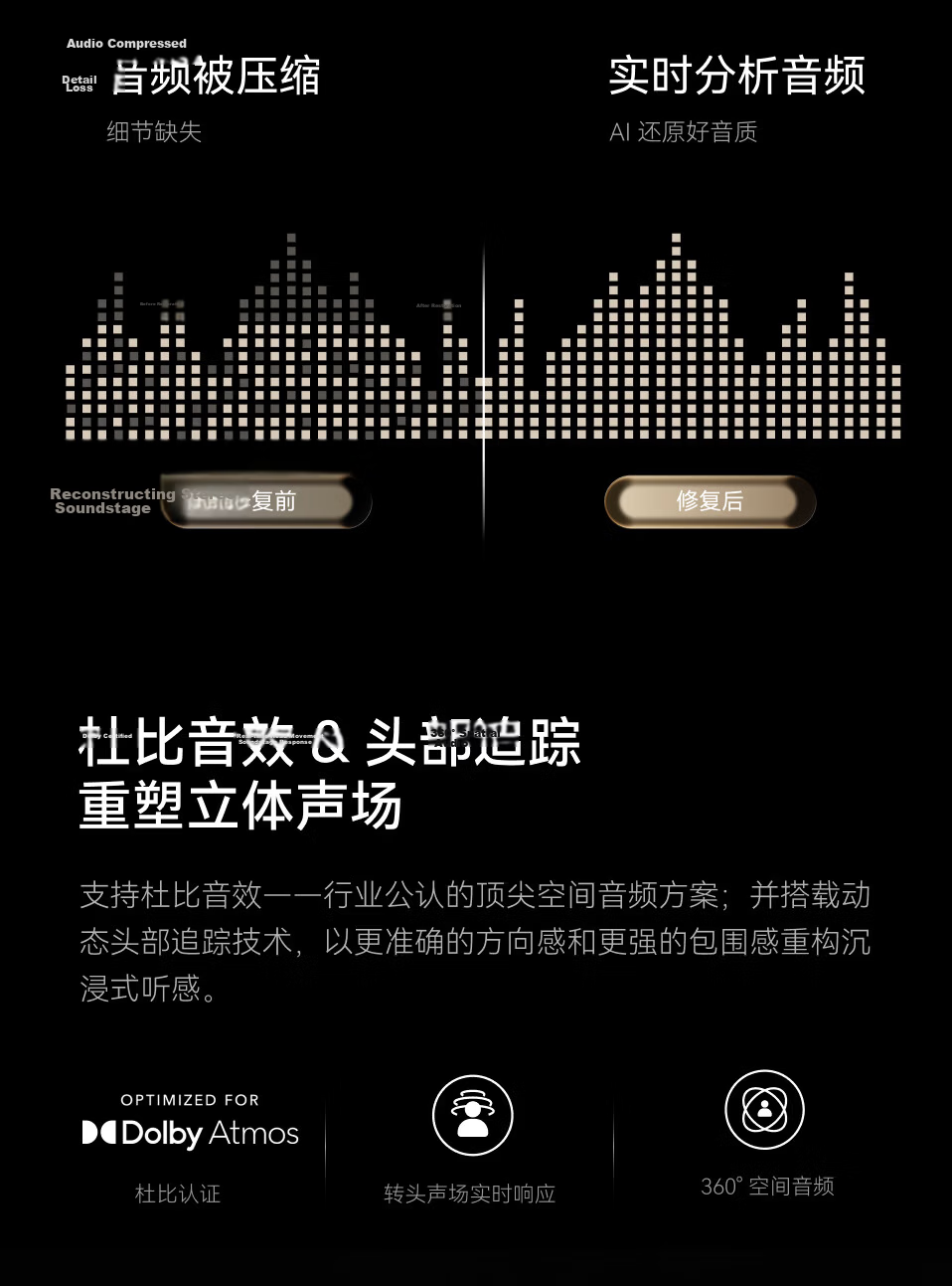 ANKER Anker Noise Cancelling Earphones ProMax Noise Cancelling Clear Call AI Large Screen Translator Wireless Bluetooth Earphones Bluetooth 2026 Latest Guinness Certified Gold 12