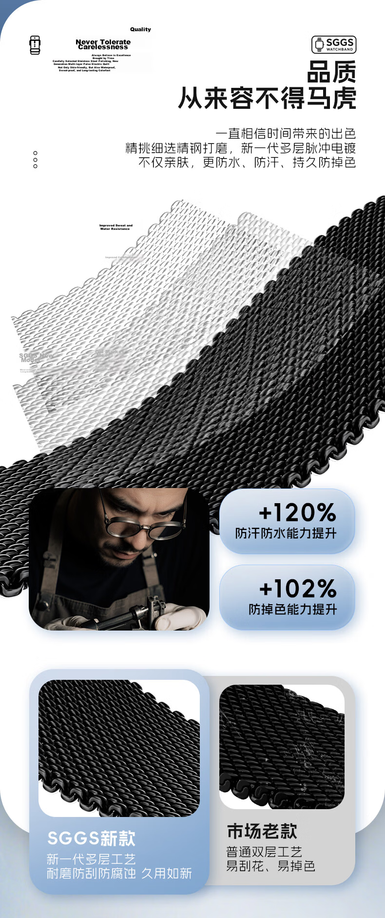 SGGS Upgraded Dual Magnetic Milanese Loop Strap for Huawei Watch GT6/6 Pro/GT5/5 Pro/GT4/Watch5 Black 46/48mm 7