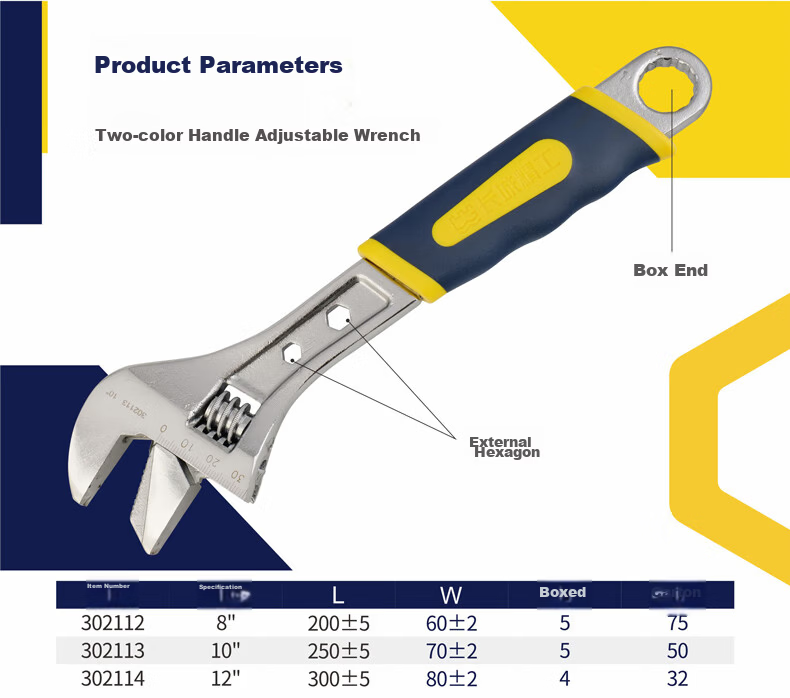 Great Wall Industrial Adjustable Wrench Multi-Purpose Pipe Wrench Large Opening Bathroom Wrench 200mm 8 Inch 302112 5