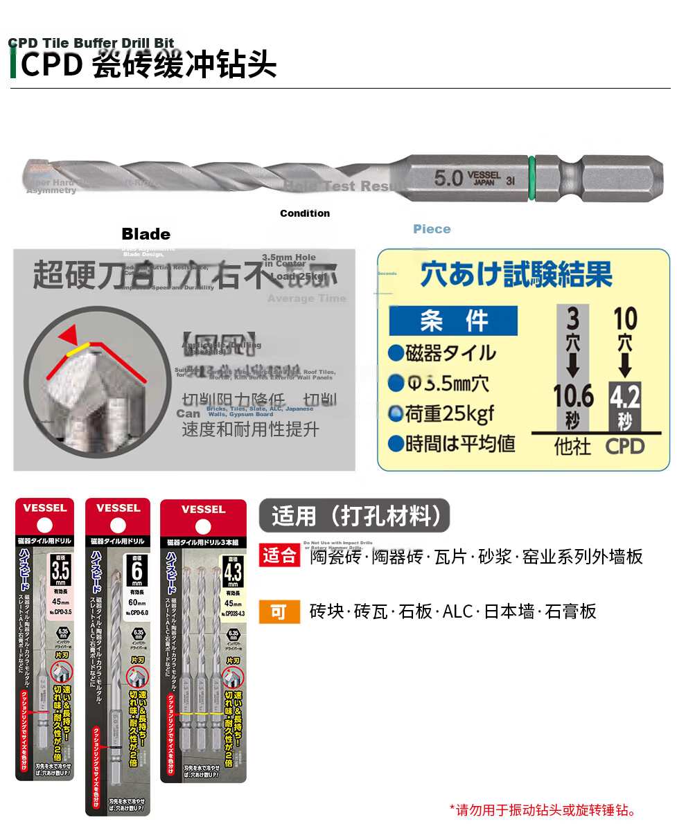 VESSEL CCD-3.5 Hex Shank Cement Impact Drill Bit Concrete Drill Bit Φ3.5X90mm 3