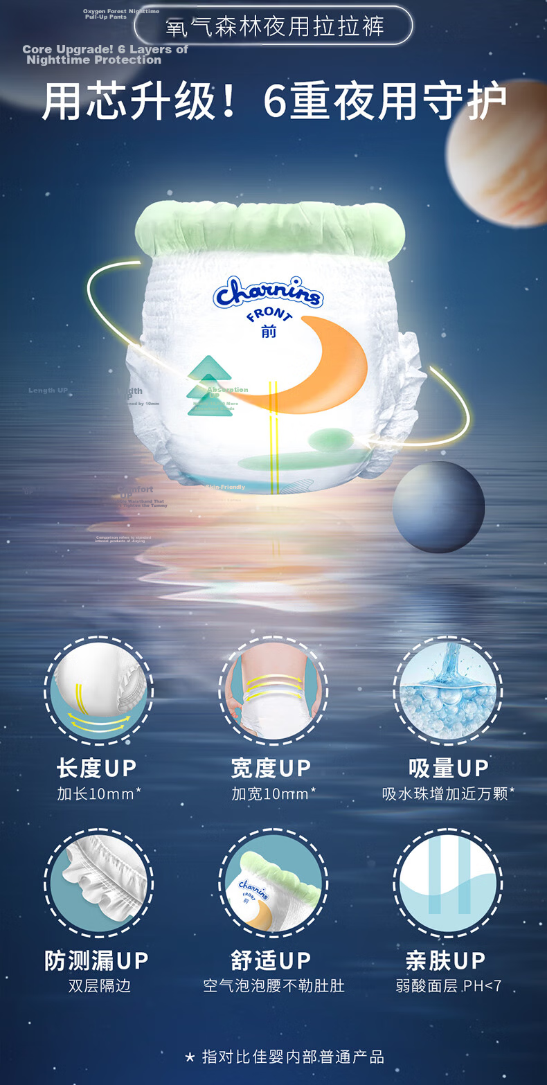 Jiaying [No Melamine Found] Oxygen Forest Night Use Pull-Up Diapers, Size 3XL, 56 Pieces (15-22KG), Baby Diapers 2