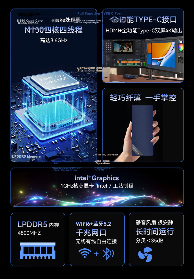 MOREFINE M10 Mini PC 13th Gen N150 Quad-Core Mini Desktop OpenClaw Support Full-Function Type-C 12GB DDR5 512GB 2