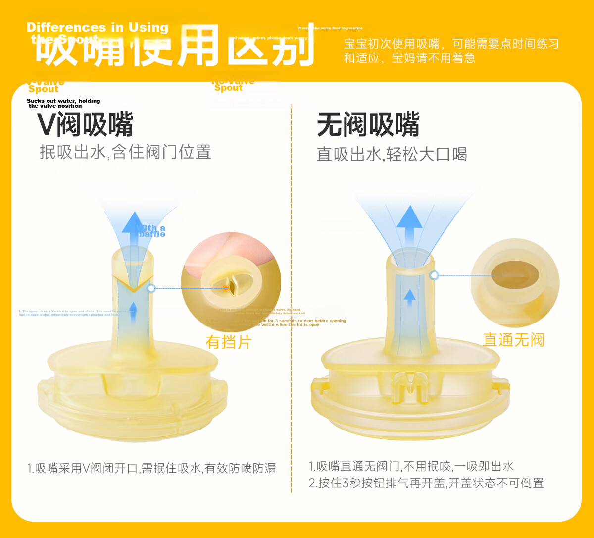 NEVS Children's PPSU Water Bottle 1-3 Years Toddler Straw Cup Baby Training Drinking Bottle 1