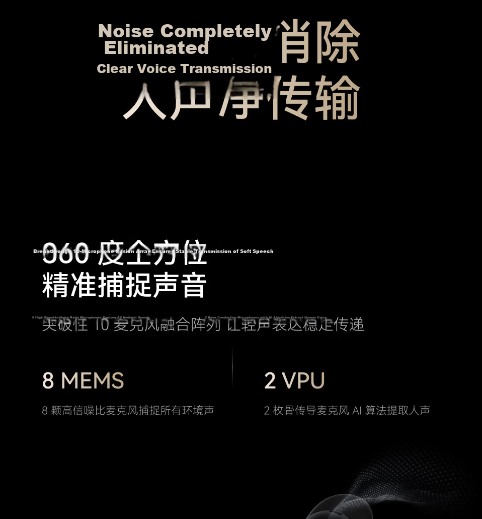 ANKER Anker Noise Cancelling Earphones ProMax Noise Cancelling Clear Call AI Large Screen Translator Wireless Bluetooth Earphones Bluetooth 2026 Latest Guinness Certified Gold 8