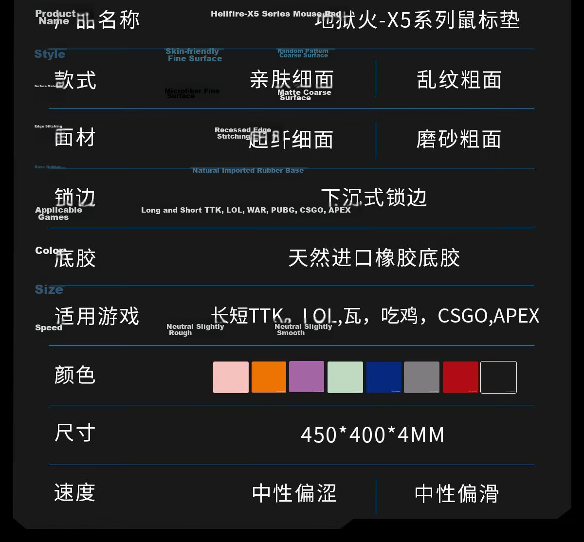 HELLFIRE X5 Series Gaming Mouse Pad Ultra-Fine Fiber Surface Narrow Dense Edge Large Size Dota CSGO 450x400x4mm Red Flame Assault 4