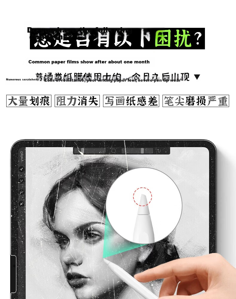 PROTESCREEN Anti-Glare Screen Protector for 2024 New iPad 12th Gen 3A Matte Paper Film Compatible with iPad Air 8 and iPad Pro 11-inch, Anti-Reflection, Handwriting Friendly 3